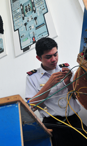 Avionics